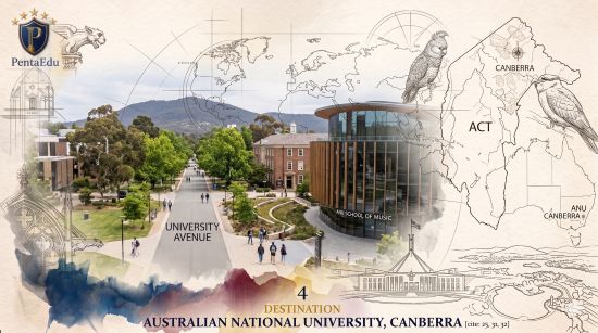 The Australian National University - ANU - PentaEdu